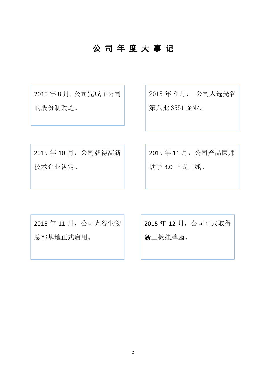 835334_2015_迈德科技_2015年年度报告_2016-04-04.pdf_第2页