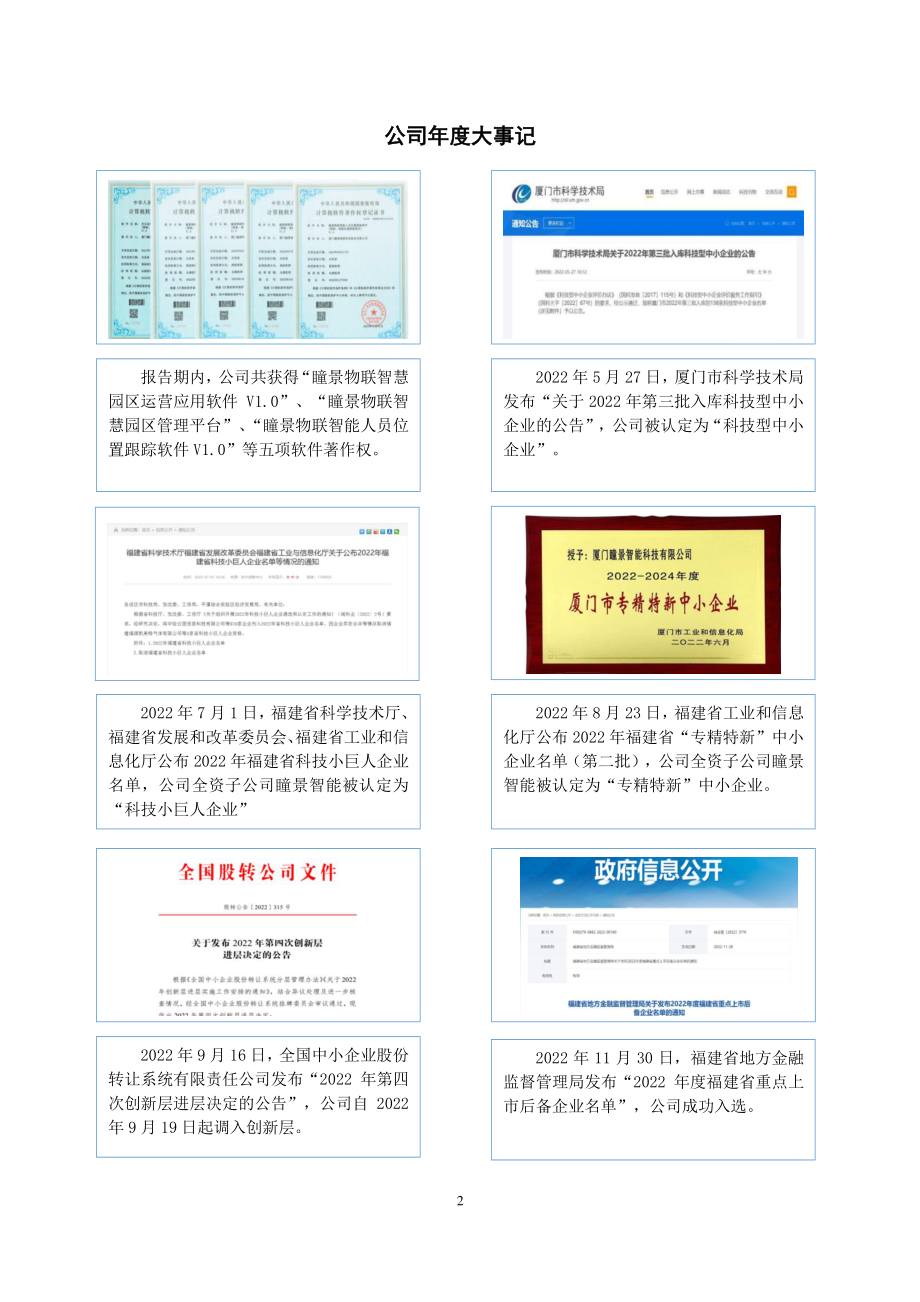 839509_2022_瞳景物联_2022年年度报告_2023-04-17.pdf_第2页