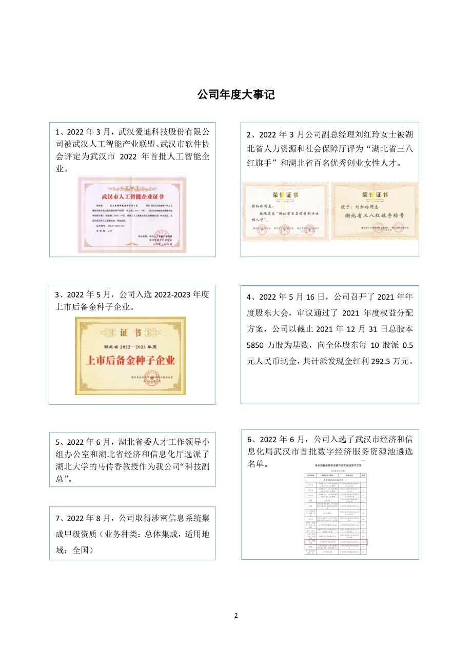 834707_2022_爱迪科技_2022年年度报告_2023-04-24.pdf_第2页