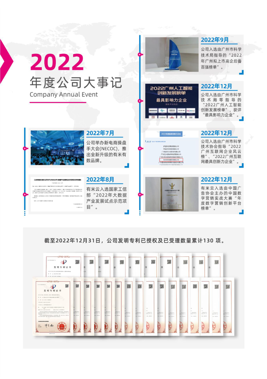 834156_2022_有米科技_2022年年度报告_2023-04-23.pdf_第2页