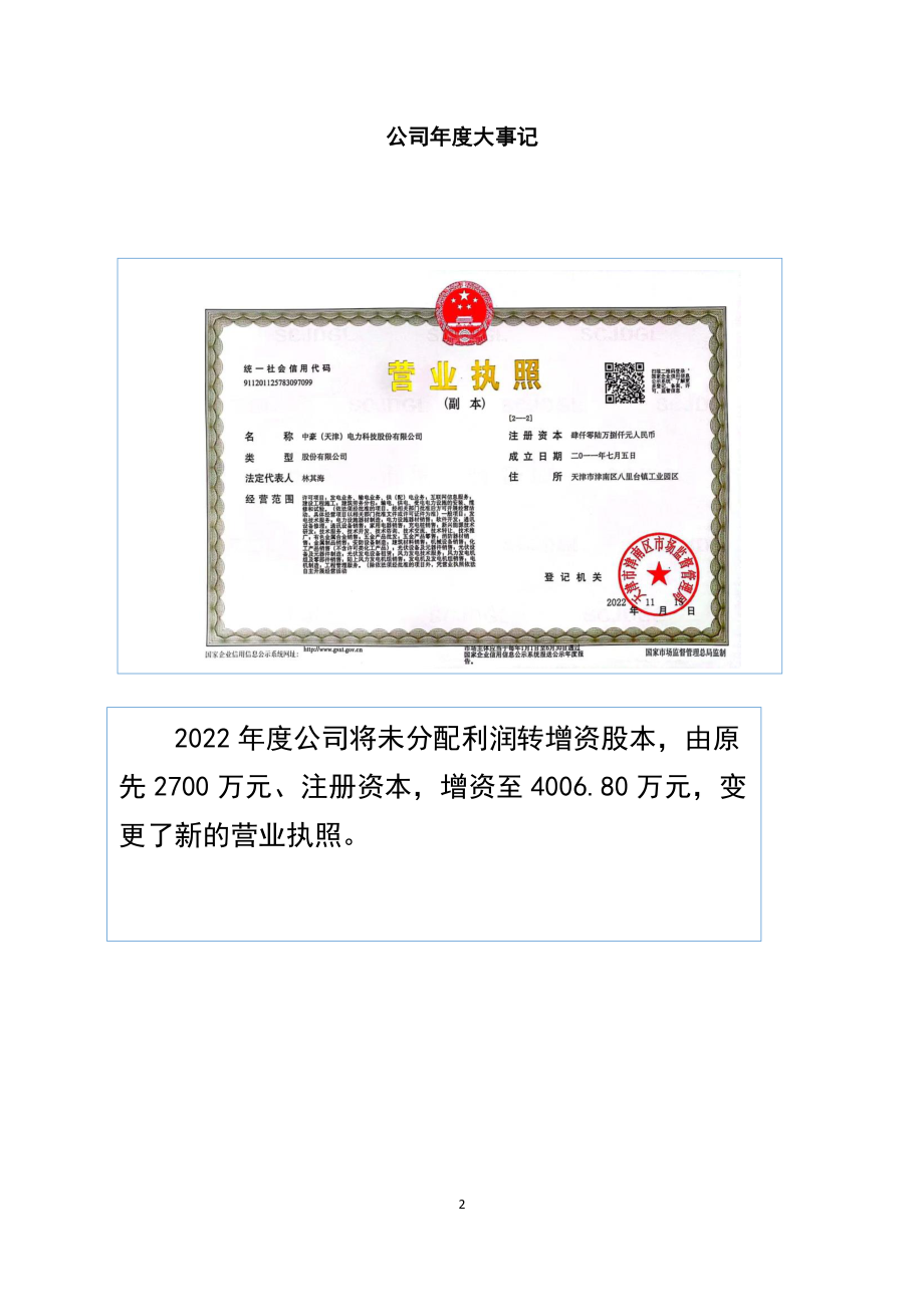 837691_2022_中豪科技_2022年年度报告_2023-04-26.pdf_第2页