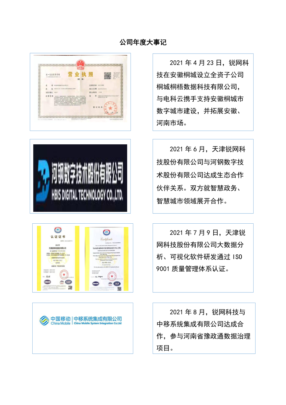 839980_2021_锐网科技_2021年年度报告_2022-04-19.pdf_第2页