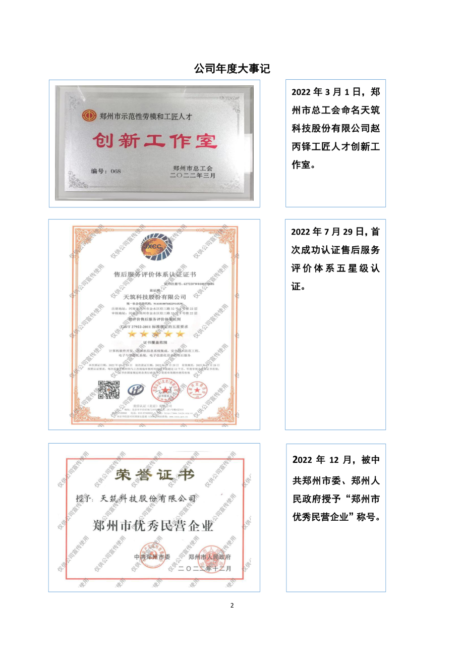 839507_2022_天筑科技_2022年年度报告_2023-04-05.pdf_第2页