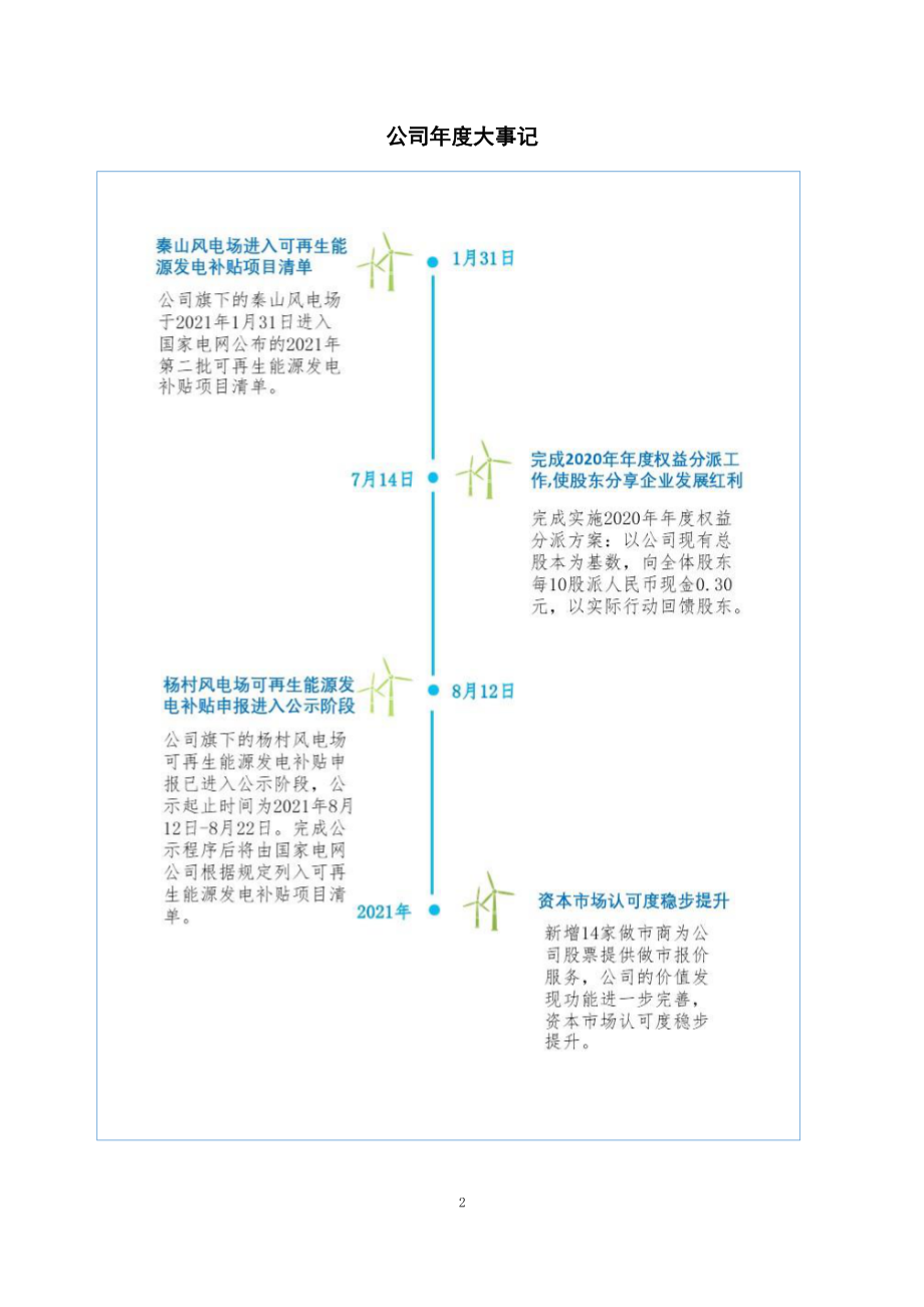 836052_2021_珠海港昇_2021年年度报告_2022-04-25.pdf_第2页