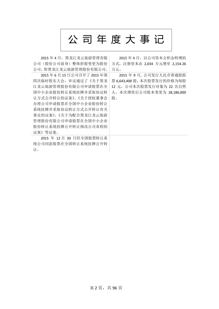 835048_2015_龙云旅游_2015年年度报告_2016-03-29.pdf_第2页