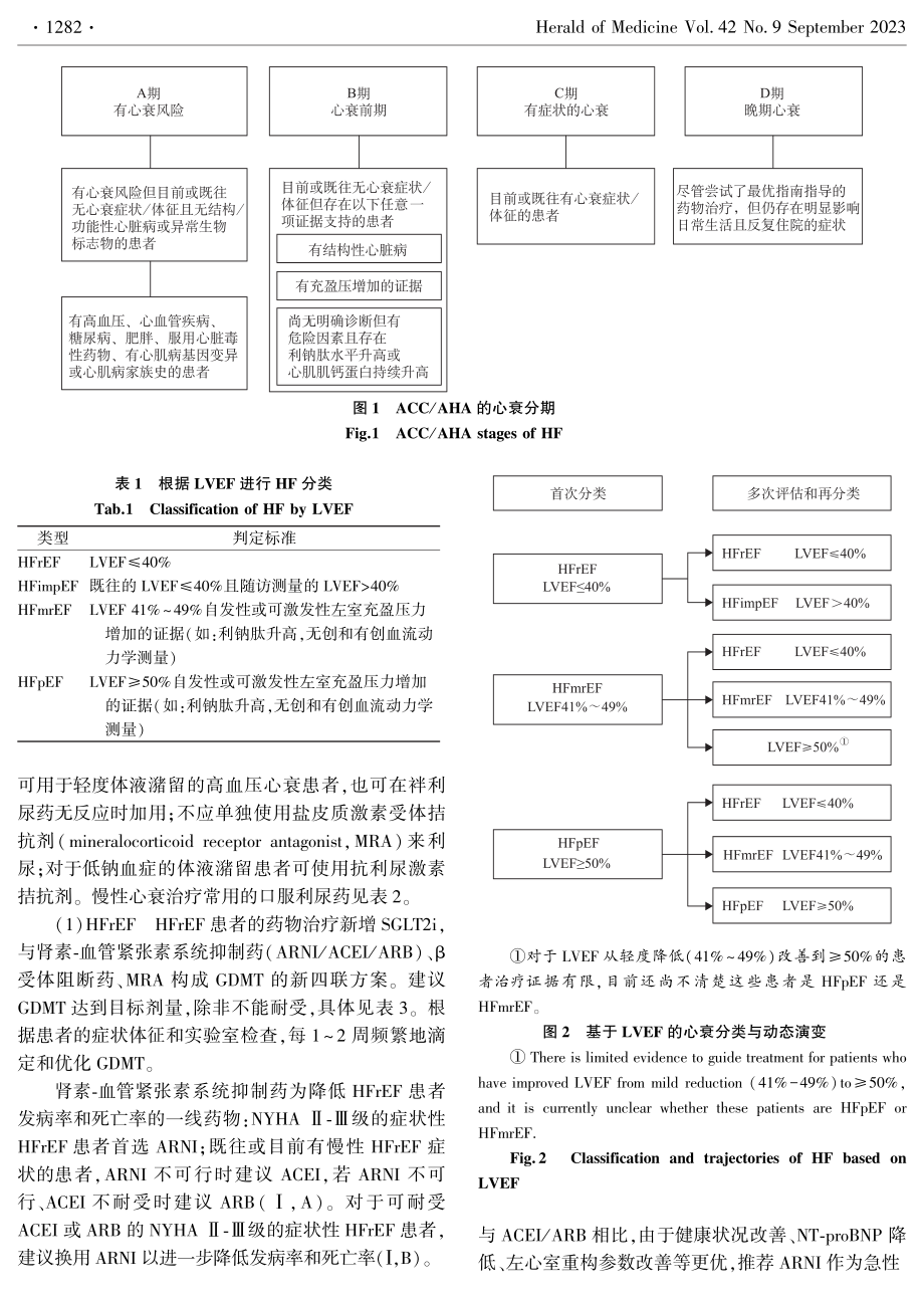 2022 AHA_ACC_HFSA心力衰竭管理指南解读.pdf_第3页