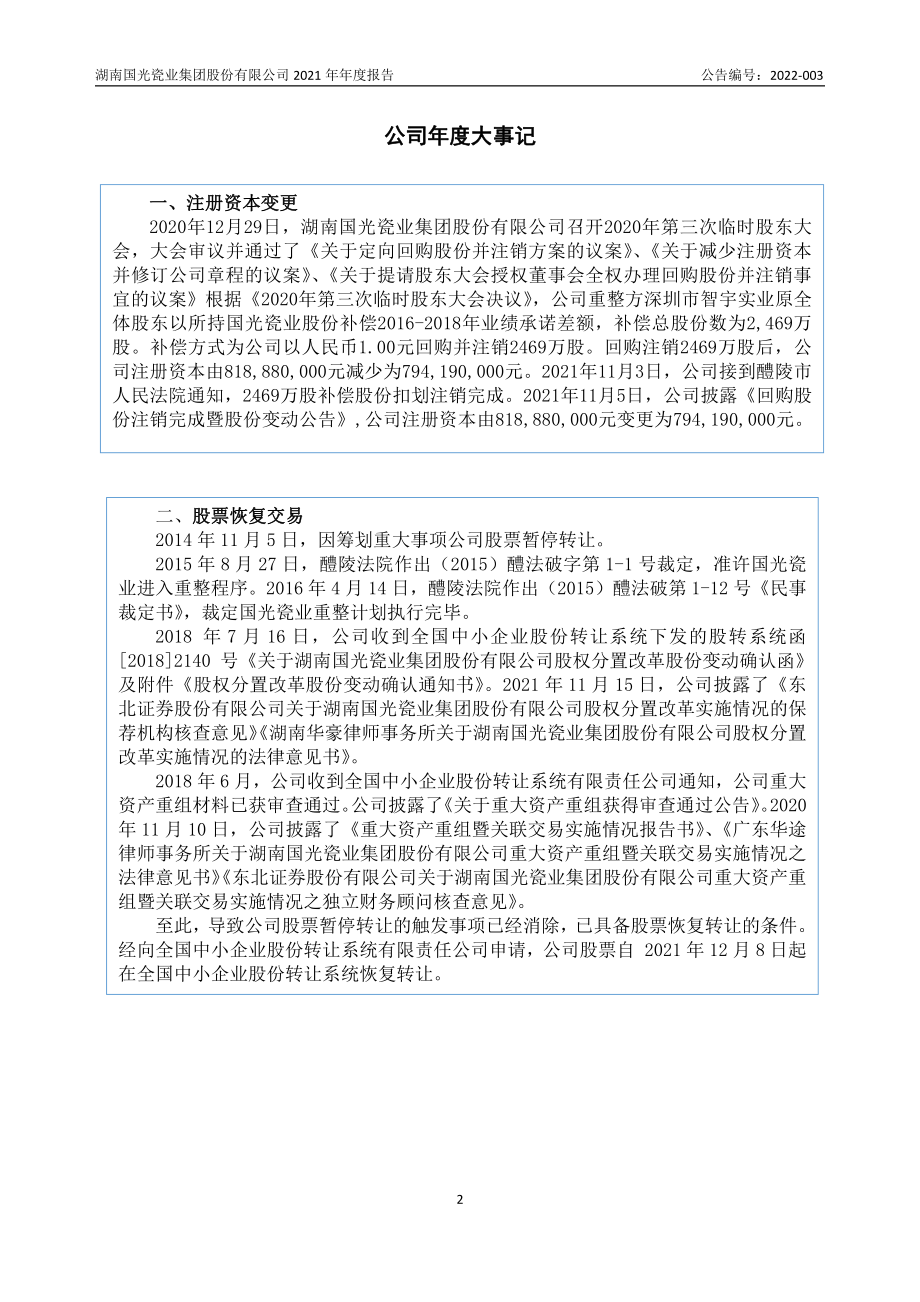 400055_2021_国瓷5_2021年年度报告_2022-04-24.pdf_第2页