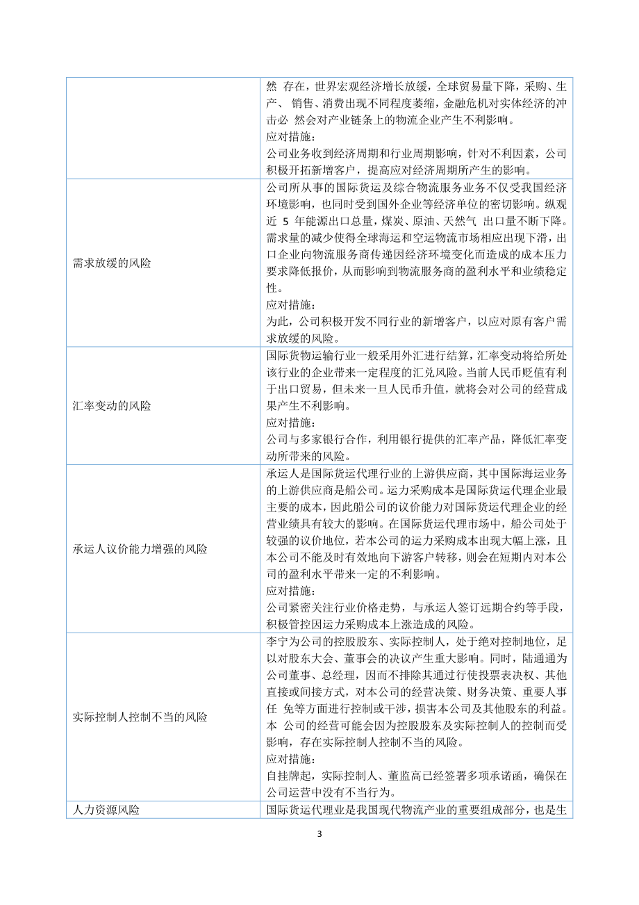 834696_2022_海通基业_2022年年度报告_2023-04-27.pdf_第3页