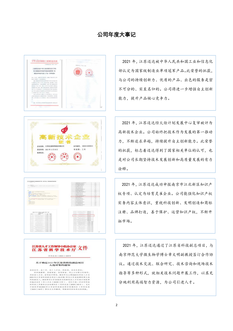 871964_2021_江苏迈达_2021年年度报告_2022-04-25.pdf_第2页