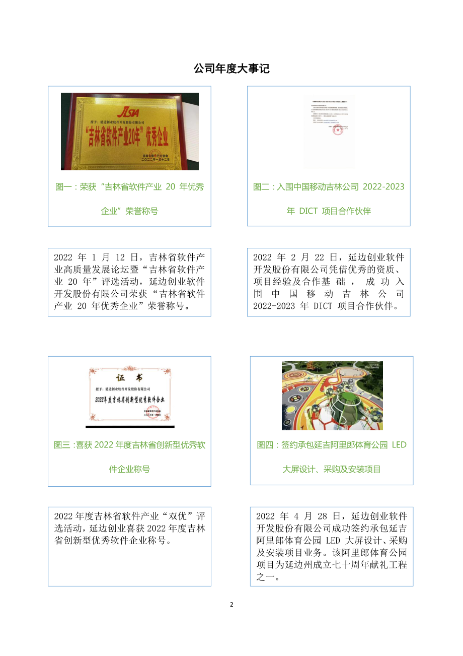 834853_2022_延边创业_2022年年度报告_2023-04-25.pdf_第2页