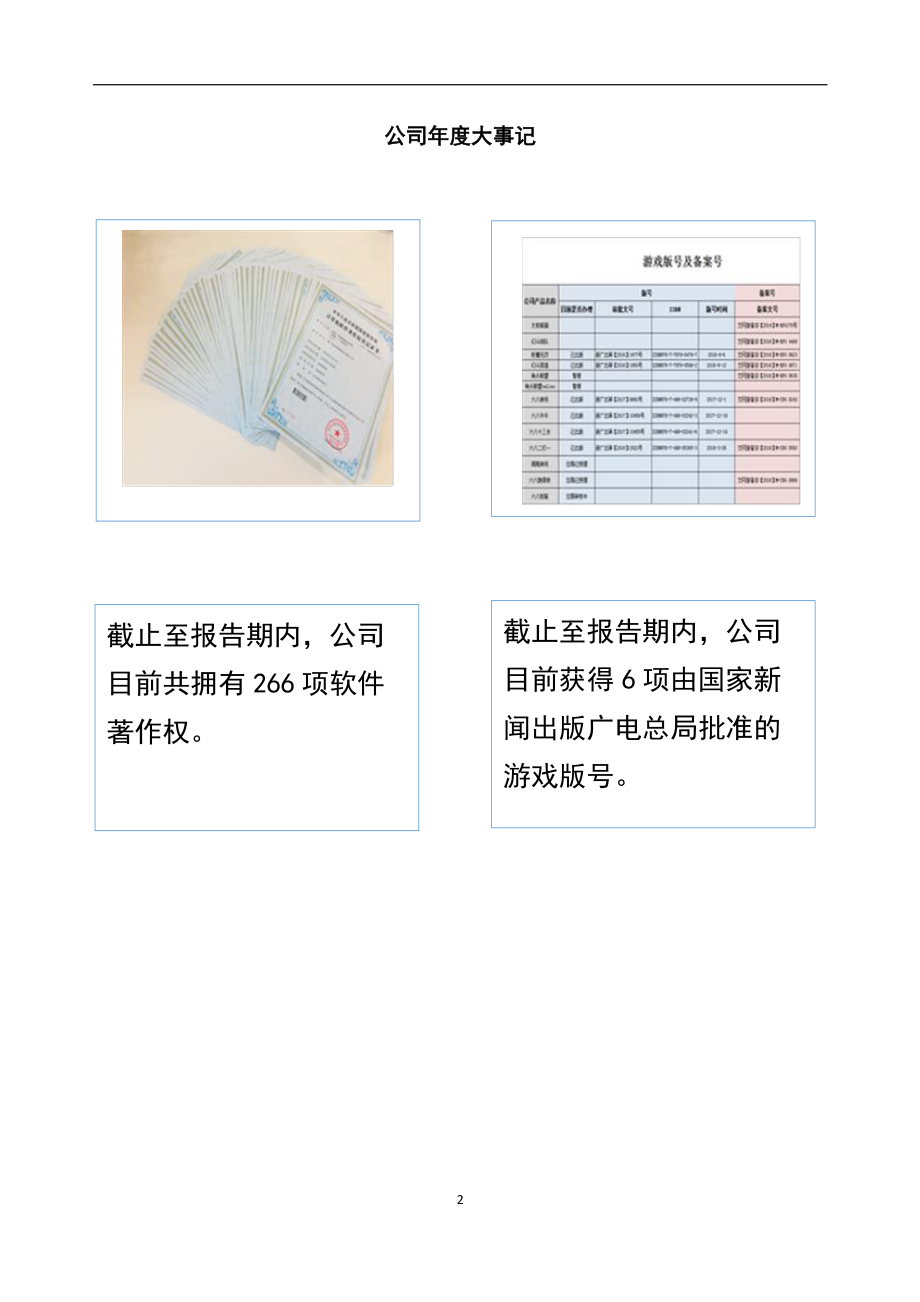 837726_2021_仙侠网络_2021年年度报告_2022-04-27.pdf_第2页