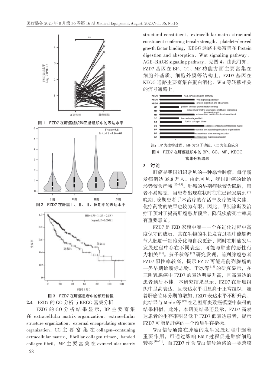 FZD7在肝癌组织中的表达及对预后的影响.pdf_第2页