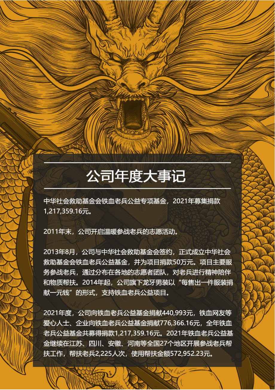 833658_2021_铁血科技_2021年年度报告_2022-04-27.pdf_第2页