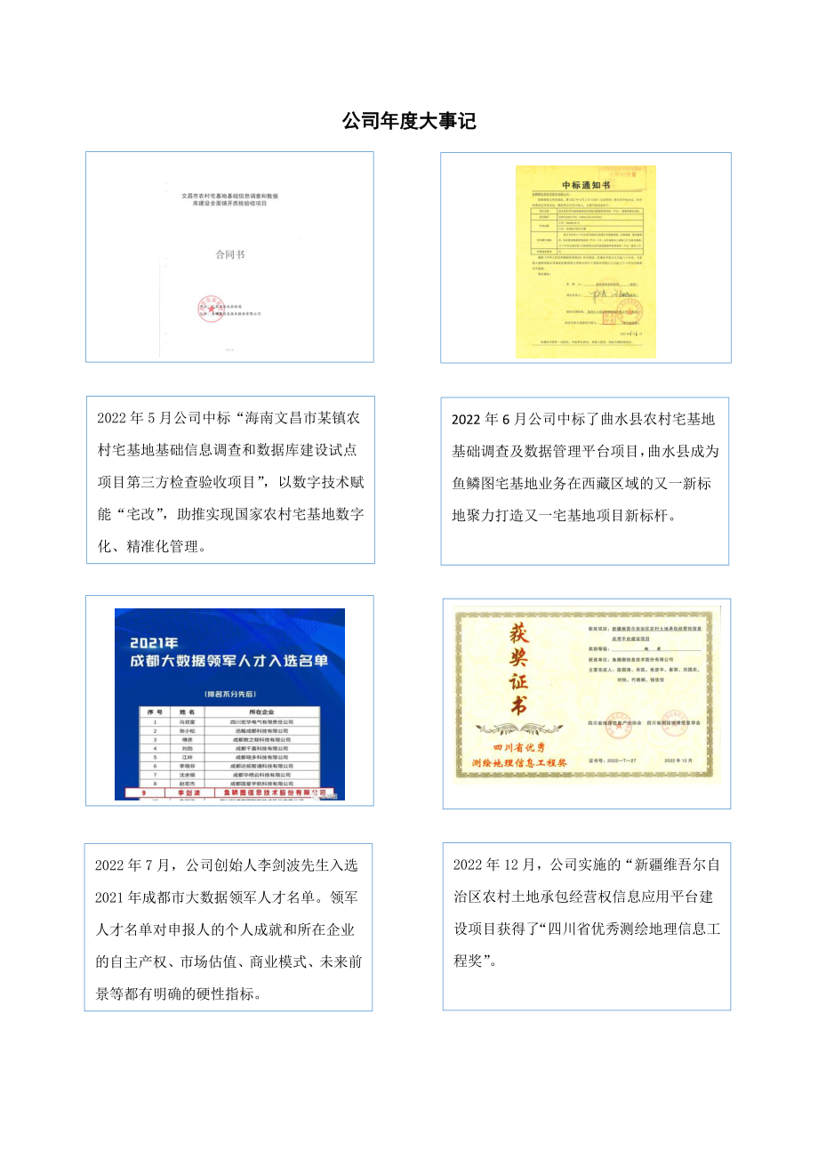 831885_2022_鱼鳞图_2022年年度报告_2023-04-24.pdf_第2页