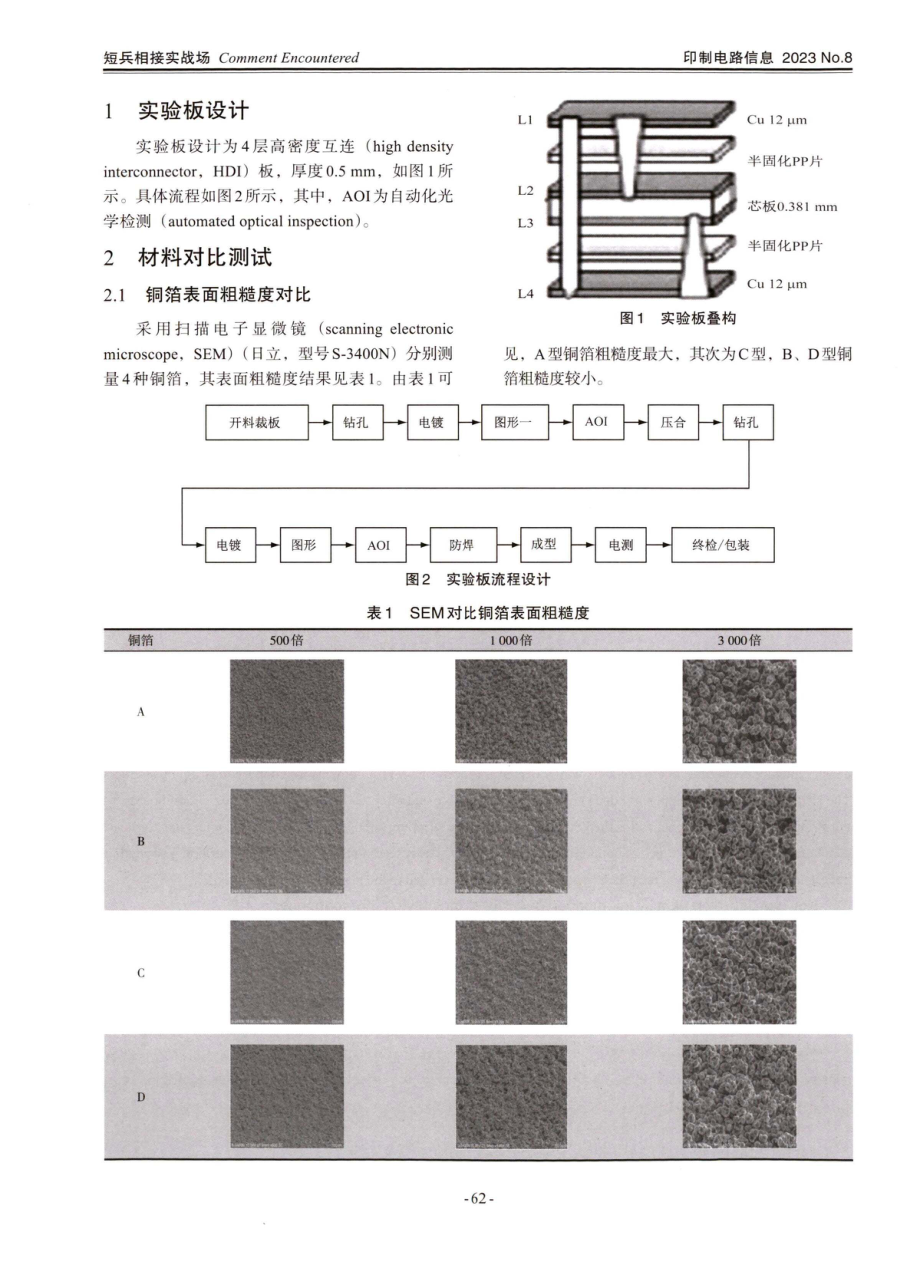 HDI板铜箔压合剥离强度探讨.pdf_第2页