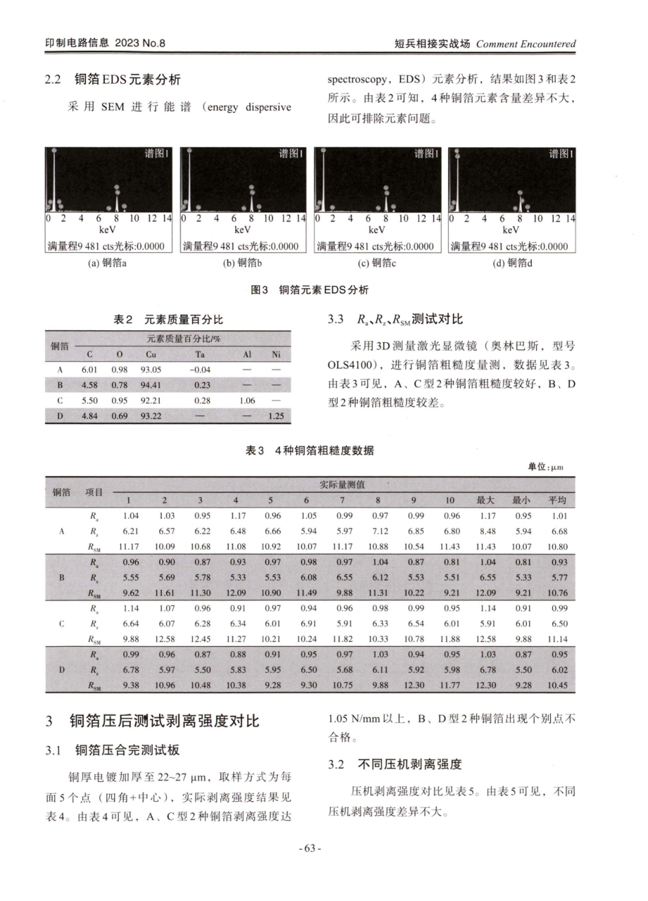 HDI板铜箔压合剥离强度探讨.pdf_第3页