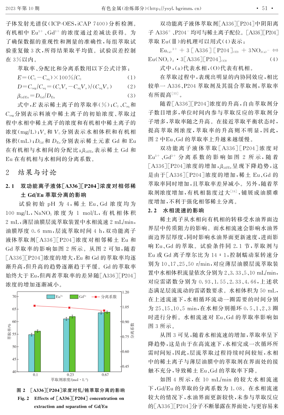 薄层油膜层流萃取分离稀土铕和钆.pdf_第3页