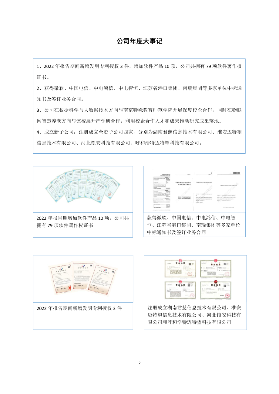 838955_2022_迈特望_2022年年度报告_2023-03-30.pdf_第2页