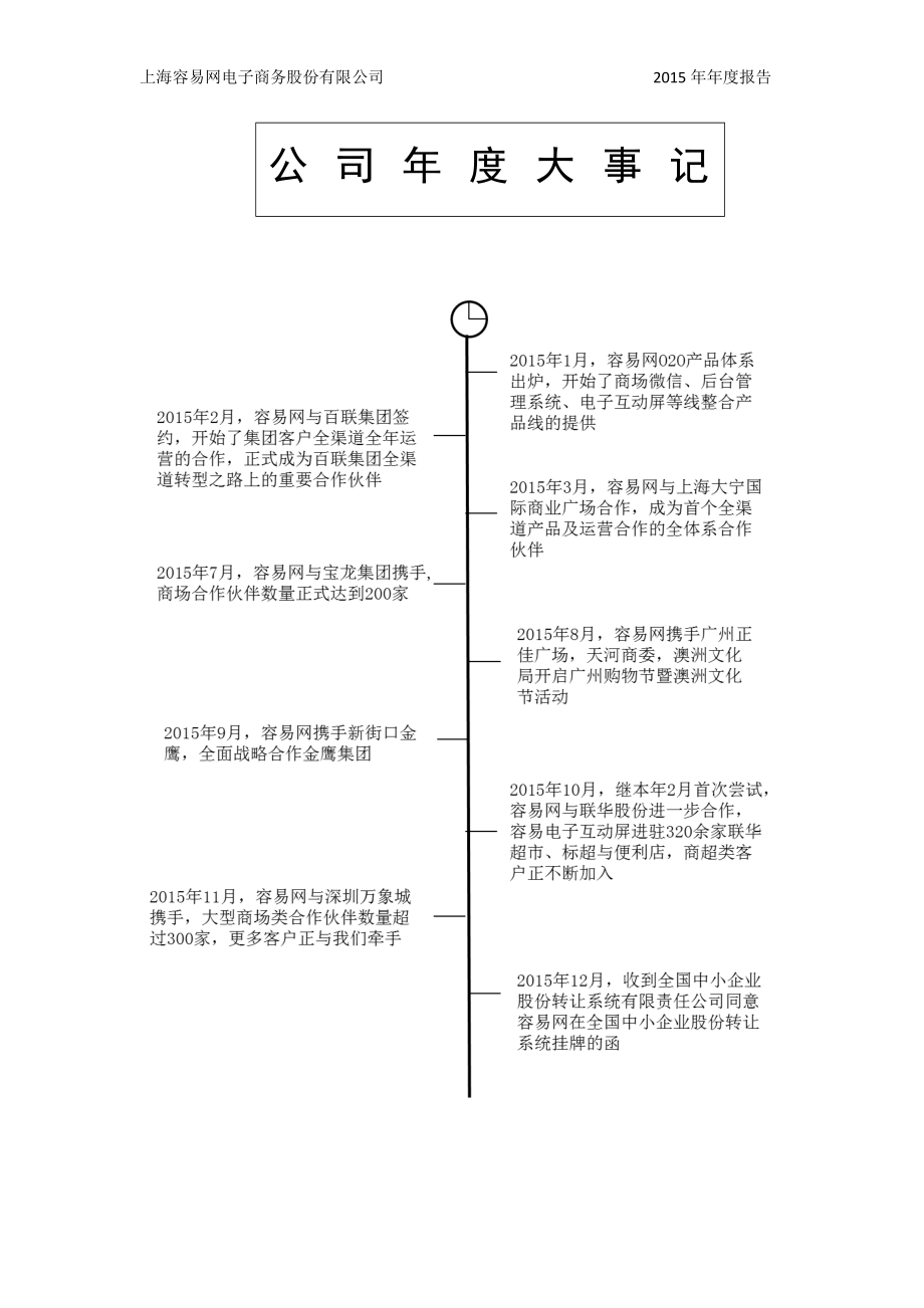 835515_2015_容易网_2015年年度报告_2016-04-12.pdf_第2页