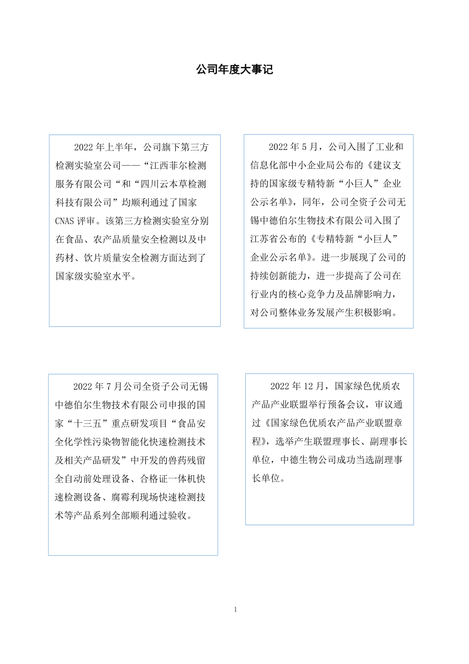 839805_2022_中德生物_2022年年度报告_2023-04-26.pdf_第2页