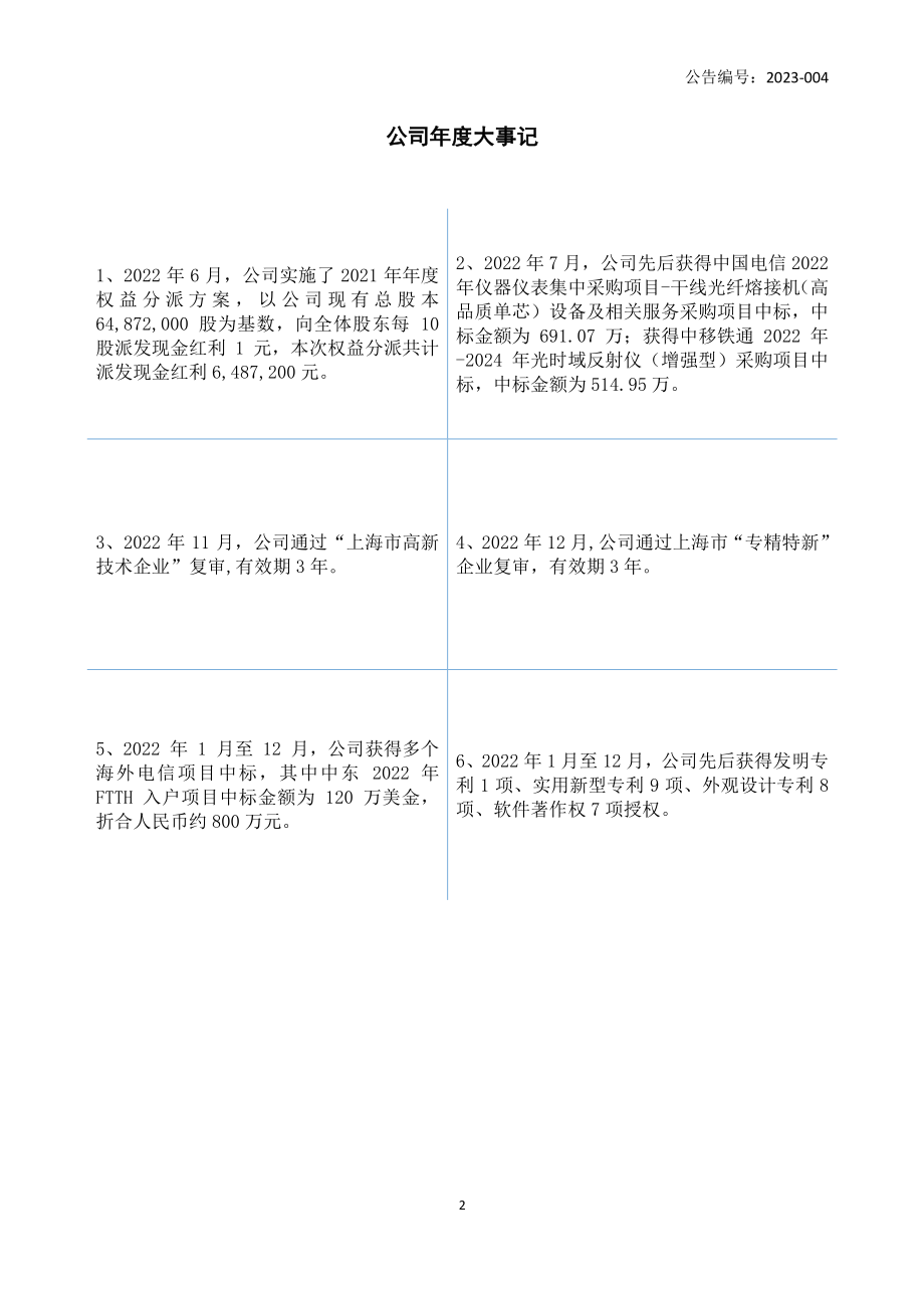 430742_2022_光维通信_2022年年度报告_2023-04-27.pdf_第2页