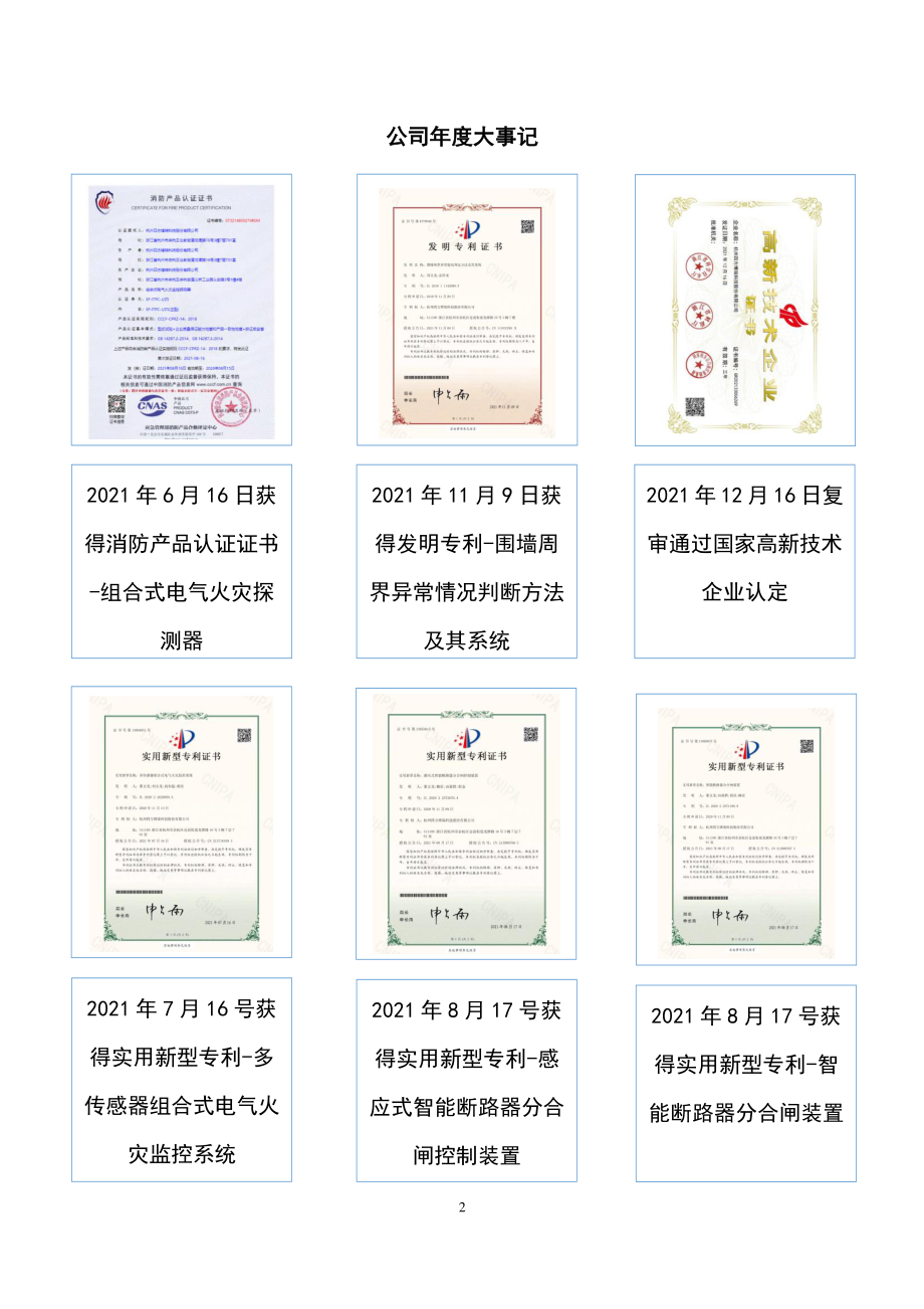 836452_2021_四方博瑞_2021年年度报告_2022-04-14.pdf_第2页