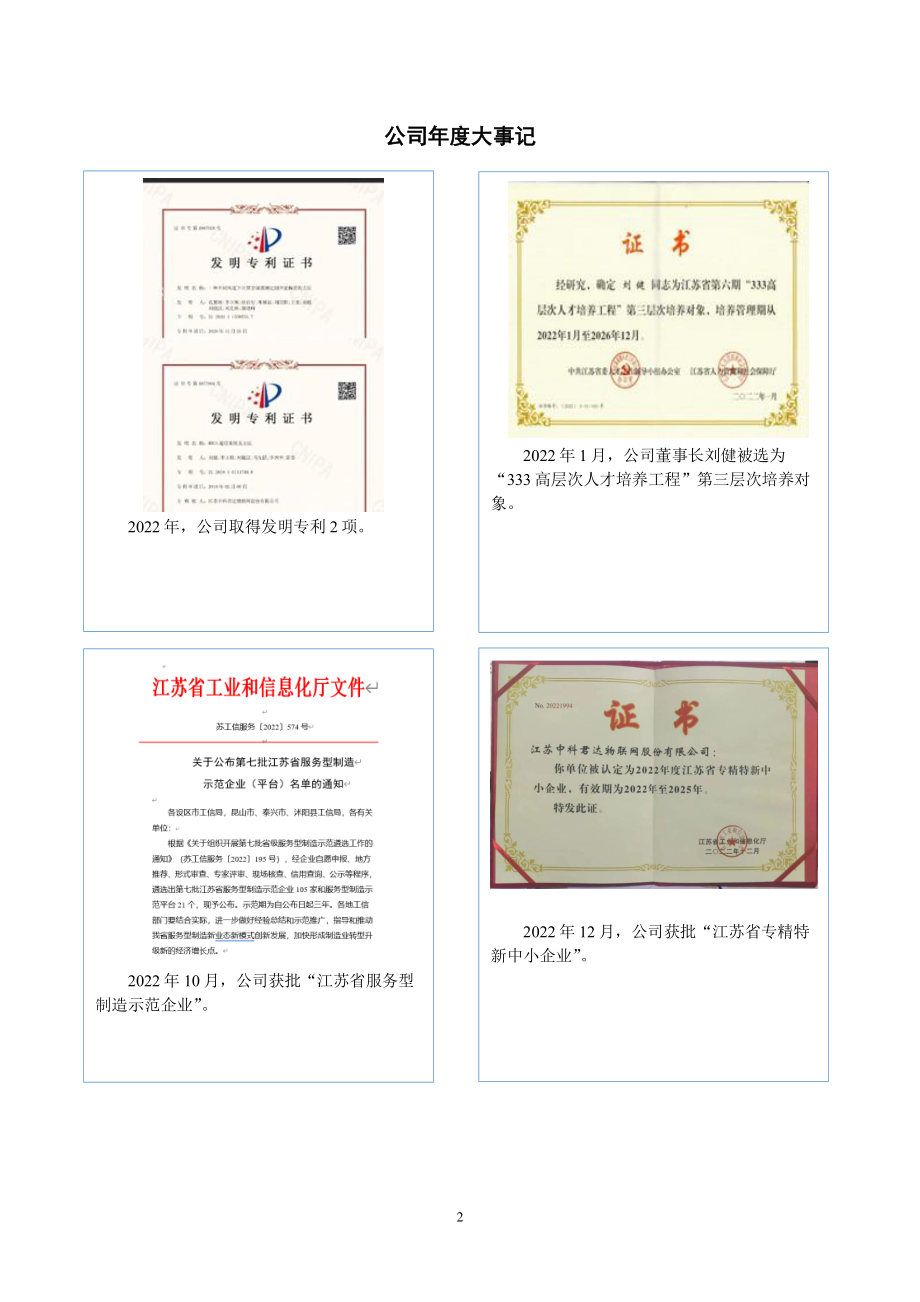 835051_2022_中科物联_2022年年度报告_2023-04-20.pdf_第2页