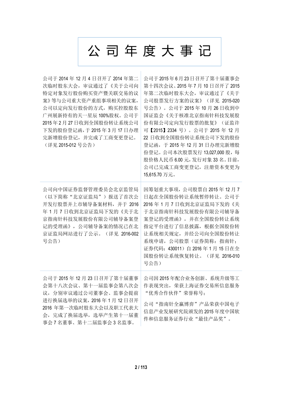 430011_2015_指南针_2015年年度报告_2016-03-30.pdf_第2页