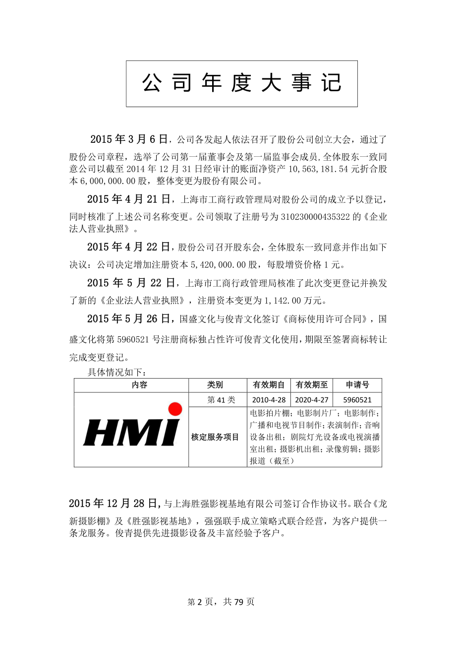 836465_2015_俊青文化_2015年年度报告_2016-04-24.pdf_第2页