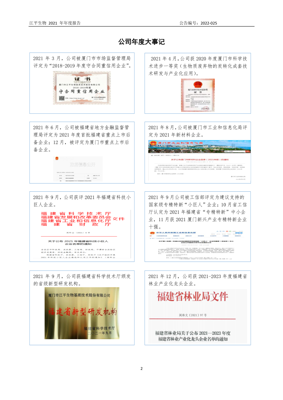 834162_2021_江平生物_2021年年度报告_2022-12-01.pdf_第2页