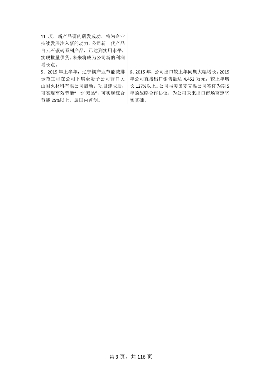 831621_2015_中镁控股_2015年年度报告_2016-04-25.pdf_第3页