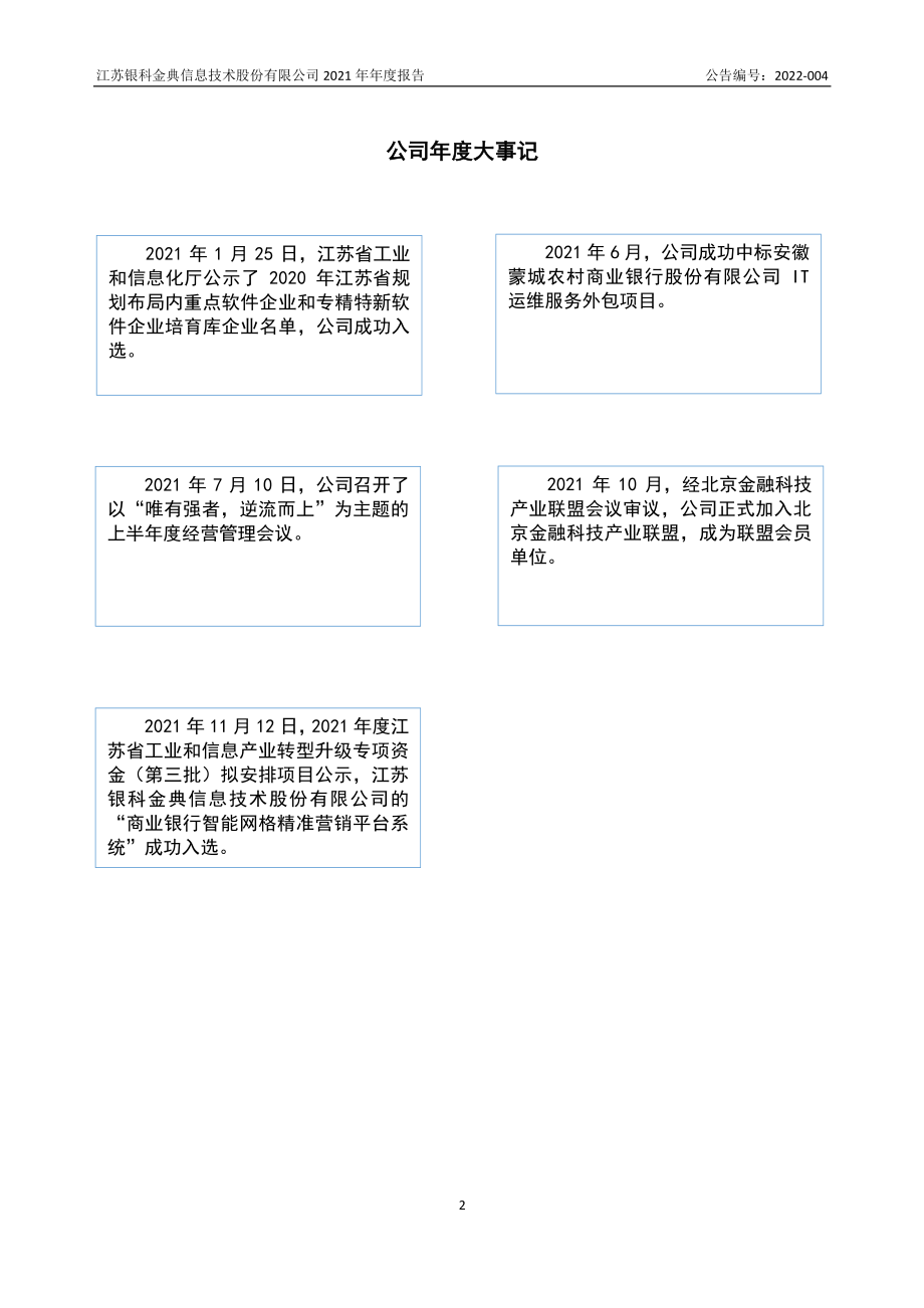 832787_2021_银科金典_2021年年度报告_2022-04-14.pdf_第2页