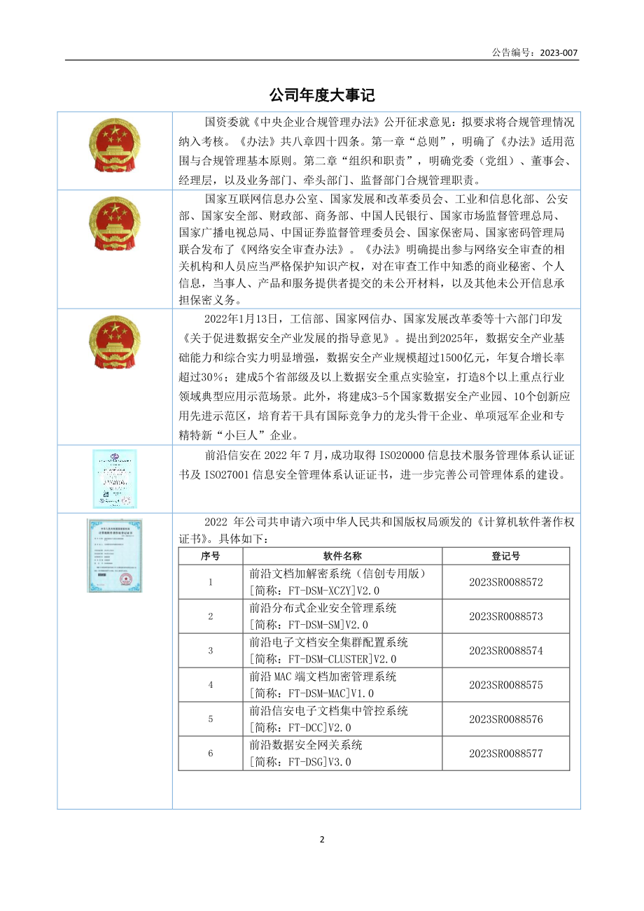 870888_2022_前沿信安_2022年年度报告_2023-04-20.pdf_第2页