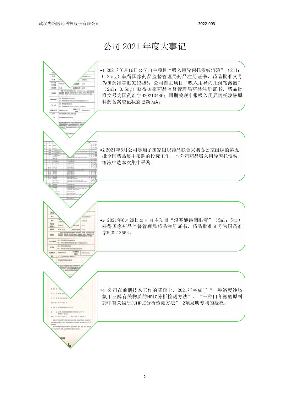 832676_2021_先路医药_2021年年度报告_2022-04-20.pdf_第2页