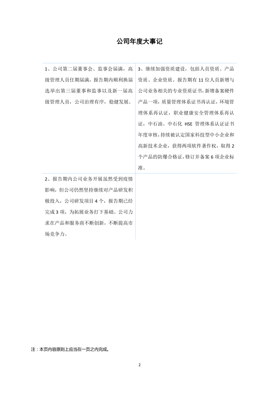 870071_2022_东富智能_2022年年度报告_2023-04-24.pdf_第2页