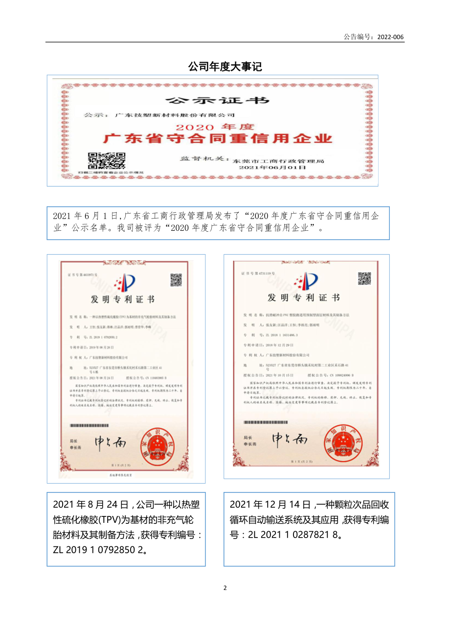 872184_2021_技塑股份_2021年年度报告_2022-04-25.pdf_第2页