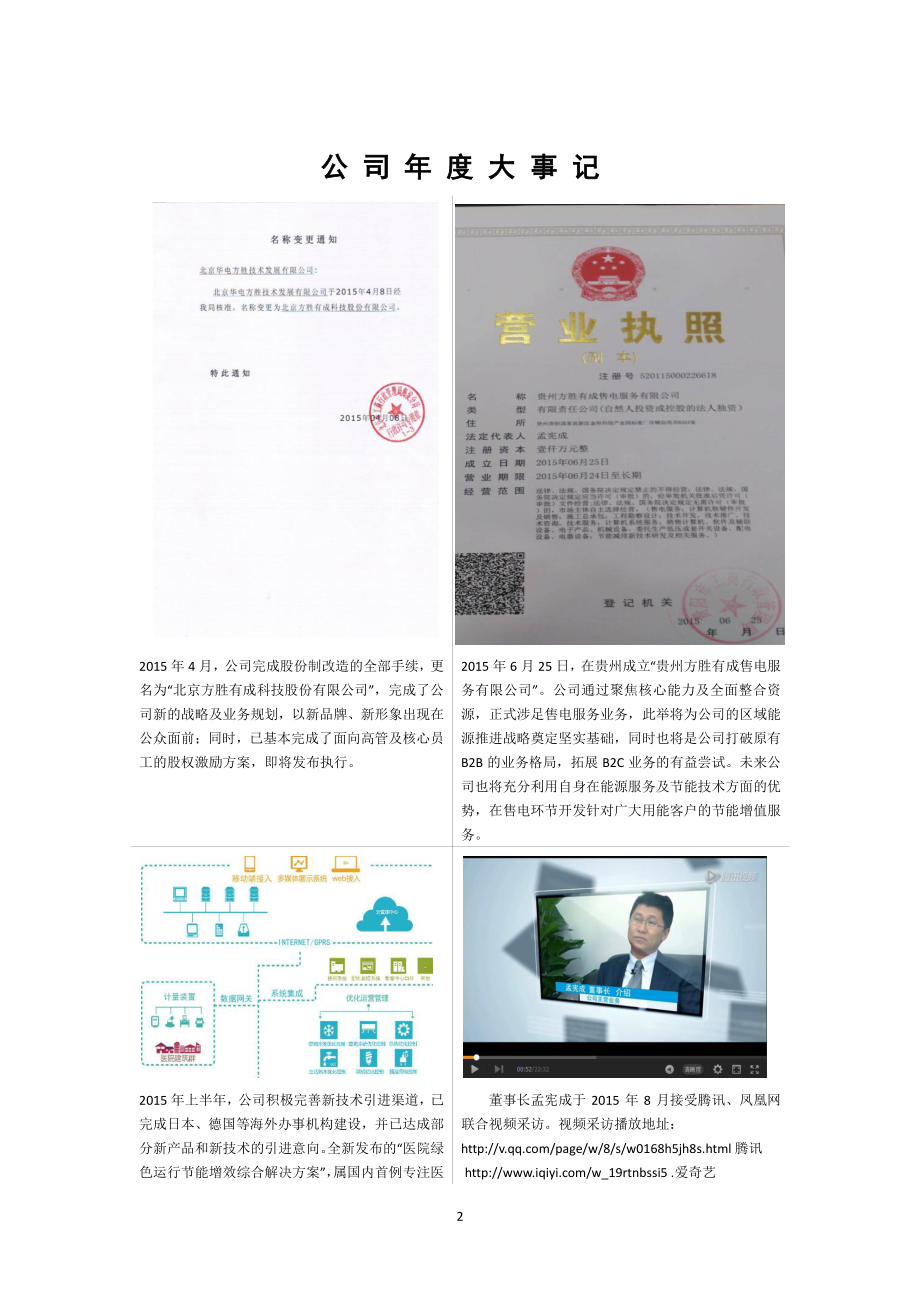 833313_2015_方胜有成_2015年年度报告_2016-04-10.pdf_第2页