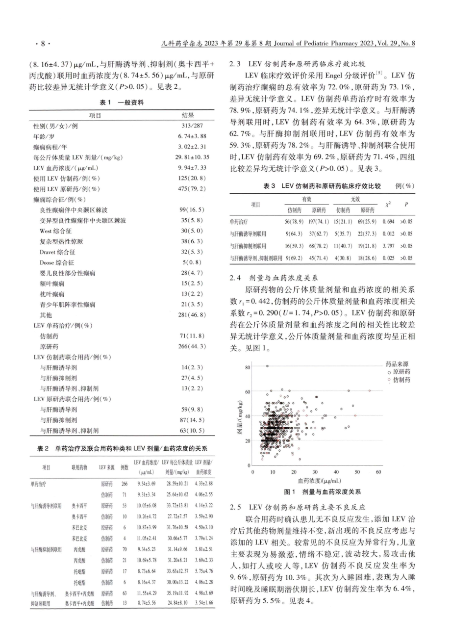 左乙拉西坦仿制药与原研药临床疗效及安全性的真实世界研究.pdf_第3页