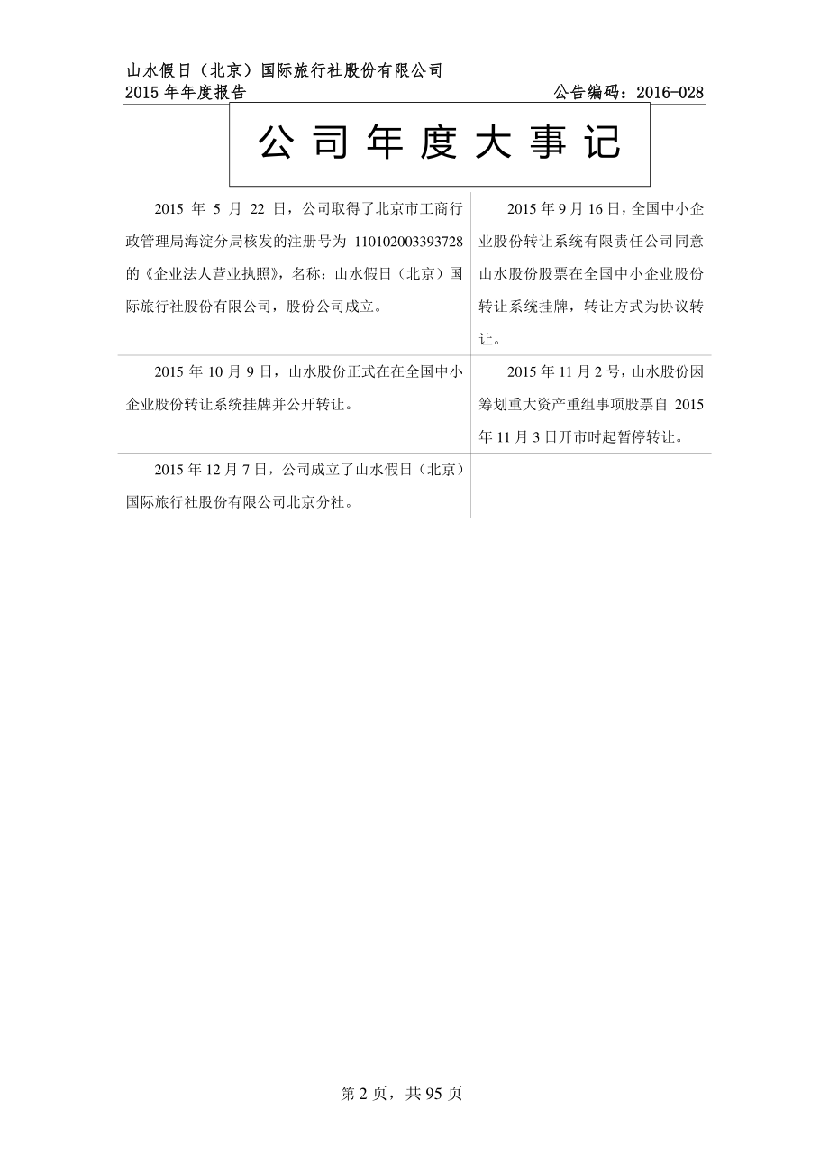 833741_2015_山水股份_2015年年度报告_2016-04-05.pdf_第2页