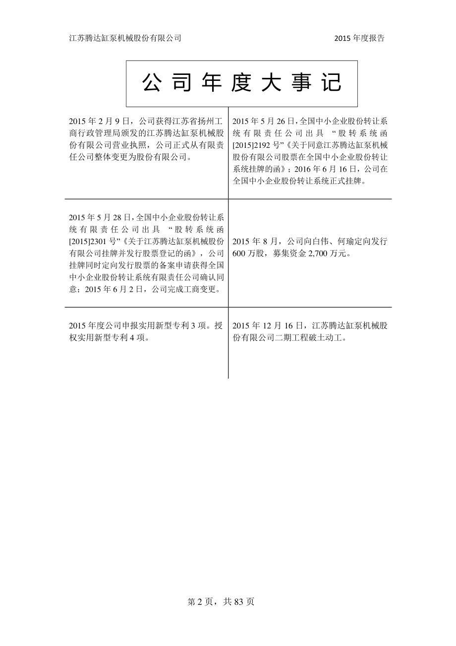 832605_2015_江苏腾达_2015年年度报告_2016-04-10.pdf_第2页