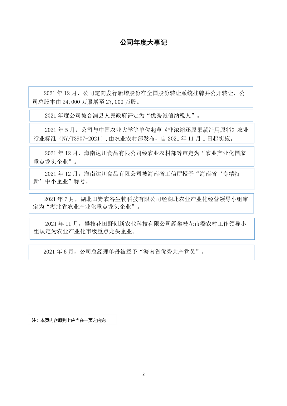 832023_2021_田野股份_2021年年度报告_2022-04-07.pdf_第2页