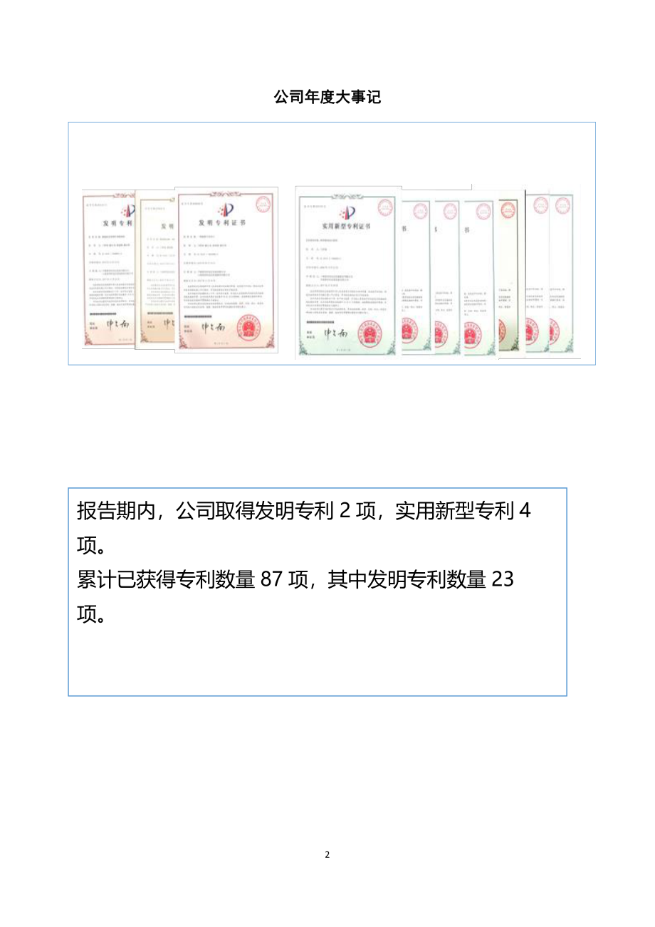 870426_2021_普英特_2021年年度报告_2022-04-25.pdf_第2页