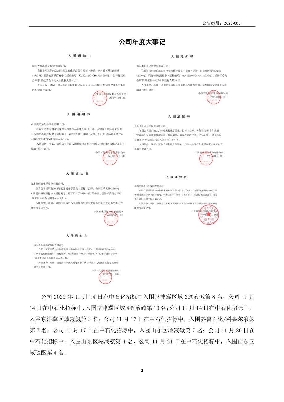 870212_2022_奥旺迪_2022年年度报告_2023-04-25.pdf_第2页