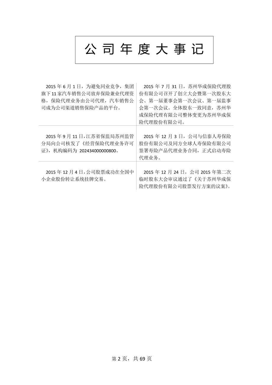 834775_2015_华成保险_2015年年度报告_2016-03-17.pdf_第2页