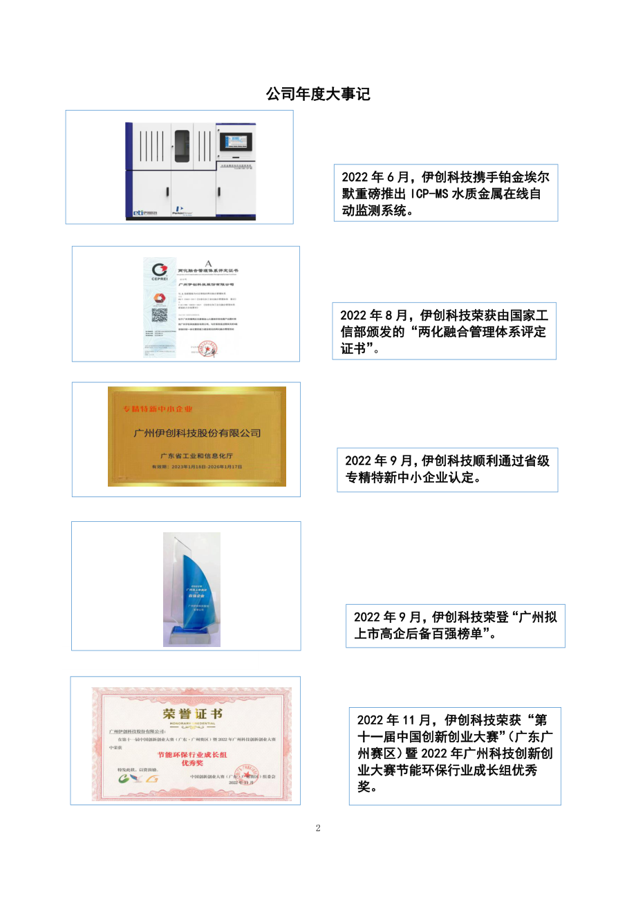 871768_2022_伊创科技_2022年年度报告_2023-04-19.pdf_第2页