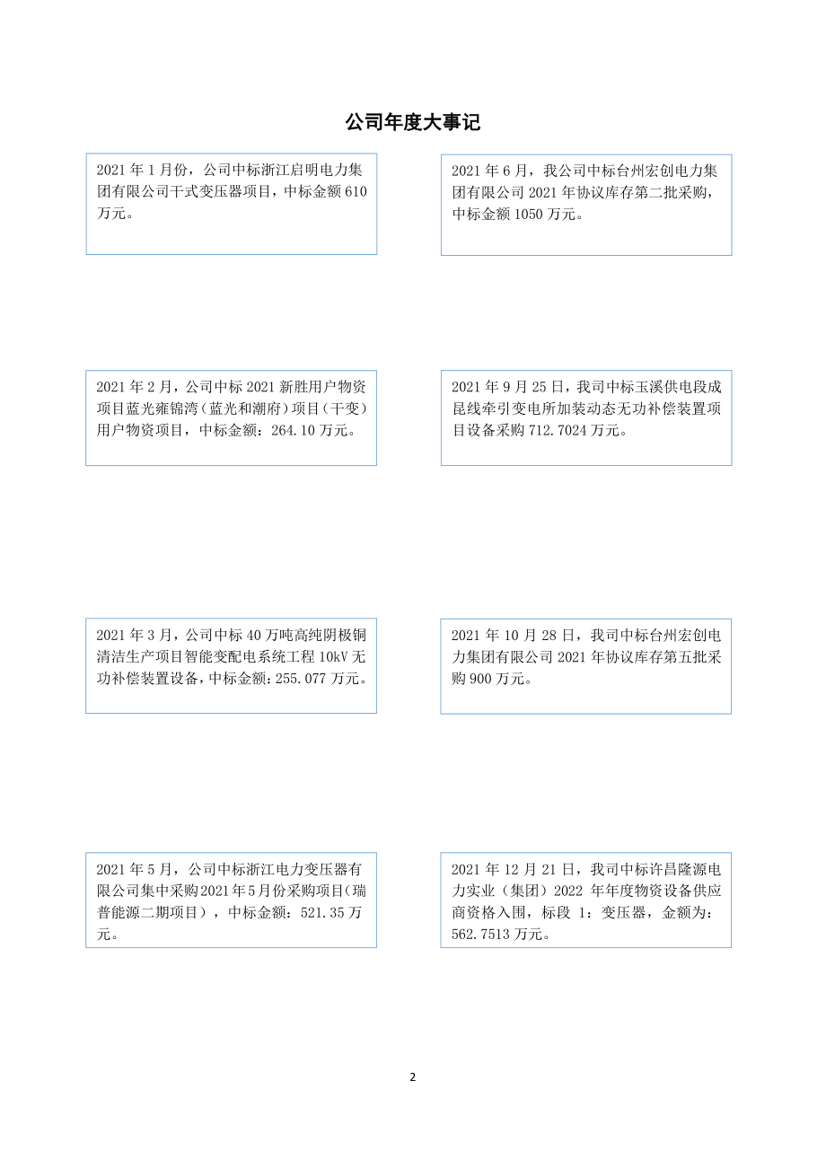 871093_2021_广天股份_2021年年度报告_2022-04-25.pdf_第2页