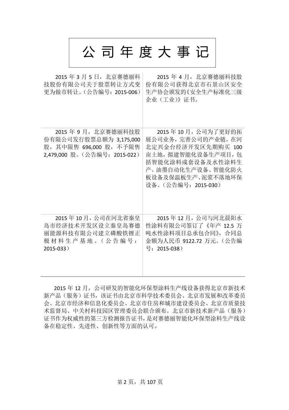 430097_2015_赛德丽_2015年年度报告_2016-03-29.pdf_第2页