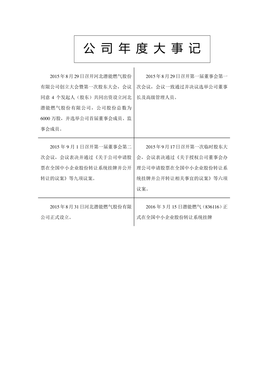 836116_2015_潜能燃气_2015年年度报告_2016-04-19.pdf_第3页