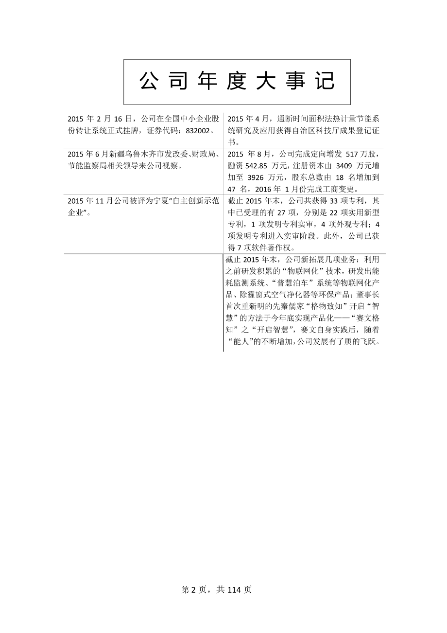 832002_2015_赛文节能_2015年年度报告_2016-05-16.pdf_第2页