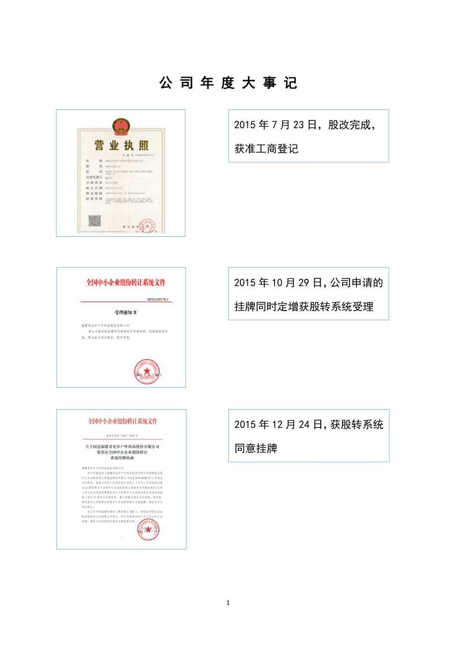 835494_2015_哥仑步_2015年年度报告_2016-06-27.pdf_第2页